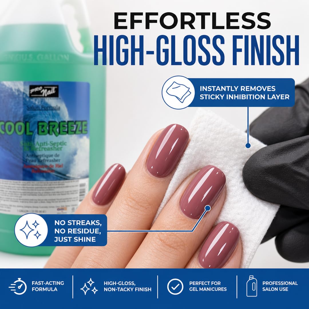 PRONAIL 4-in-1 Multi-Purpose Nail Salon Cleanser - Nail Prep Dehydrator, Gel Finishing Wipe & Post-Wax Skin Cleanser | Cruelty-Free, Paraben-Free Beauty & Personal Care PRO NAIL NAIL SYSTEMS