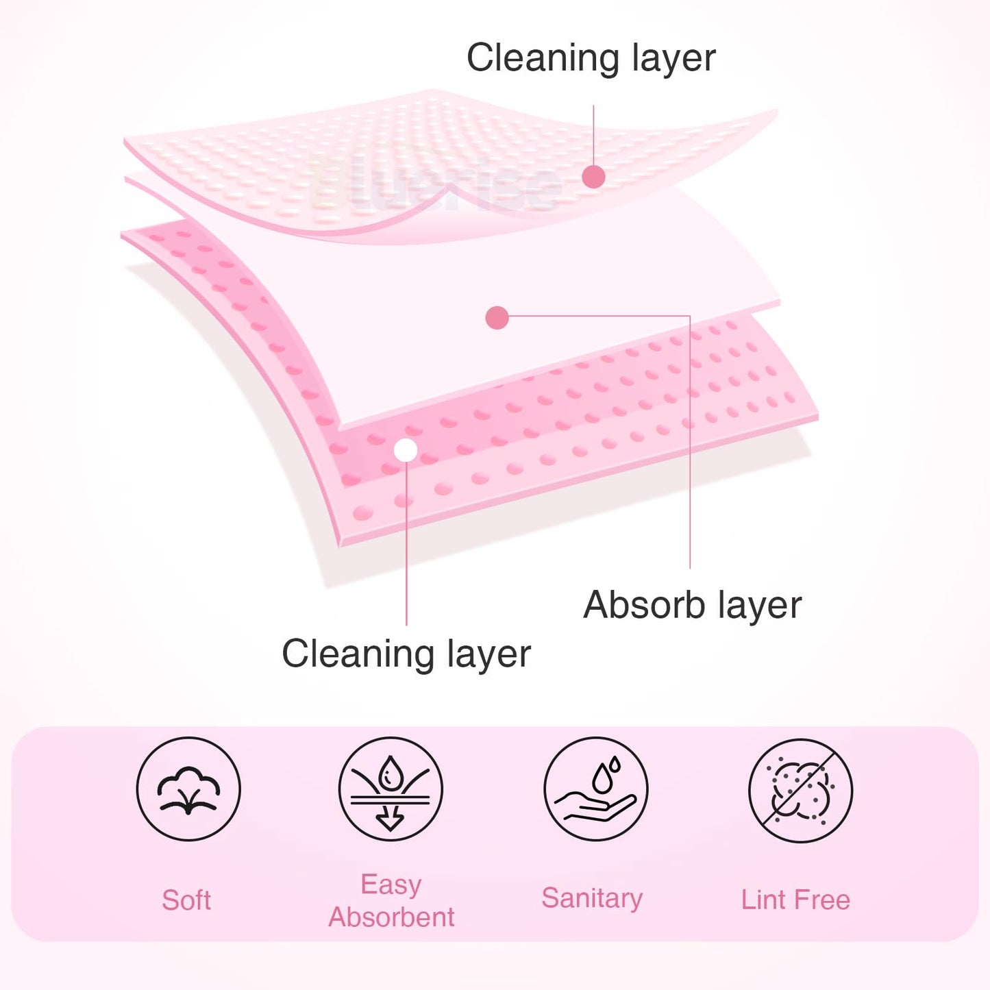 BLUERISE Lint Free Nail Wipes Nail Polish Remover Pads Soft Absorbable Eyelash Extension Glue Cleaning Wipes Pink 600pcs Beauty & Personal Care BLUERISE