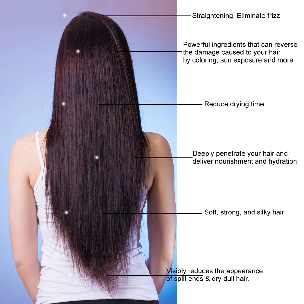 Complex Brazilian Keratin Blowout Straightening Smoothing Hair Treatment 4 Bottles 300ml Kit Includes Sulfate Free Shampoo Conditioner set by Keratin Beauty & Personal Care KERATIN RESEARCH