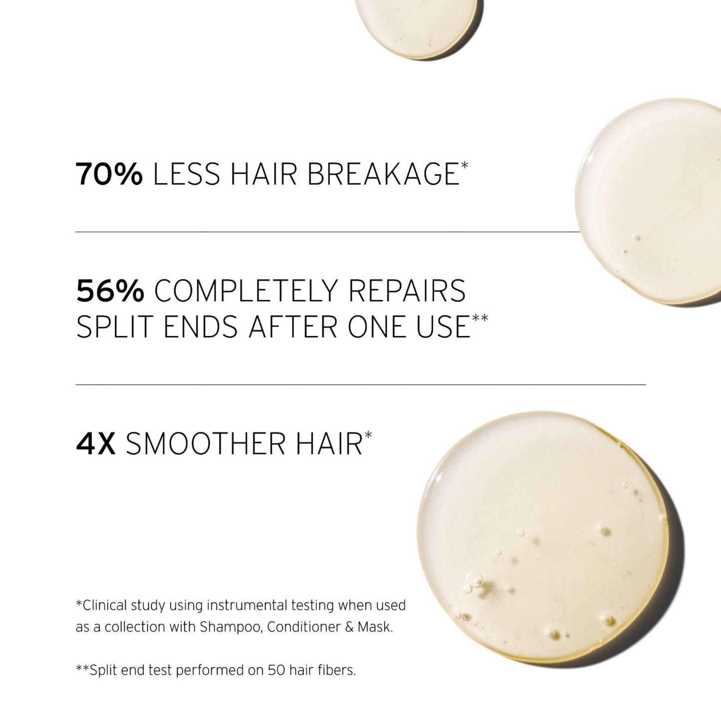 Fekkai Super Strength+ Protein PowerBond Shampoo (1 Liter) + Super Strength+ Protein PowerBond Conditioner (1 Liter) - Free of Sulfates, Parabens Beauty & Personal Care Fekkai