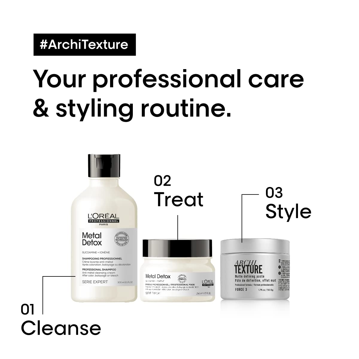 L'Oréal Professionnel Paris Architexture - Medium Hold Texturizing Pomade, Creates Texturized Structure and Matte Definition, for All Hair Types Beauty & Personal Care L'Oréal Professionnel Paris