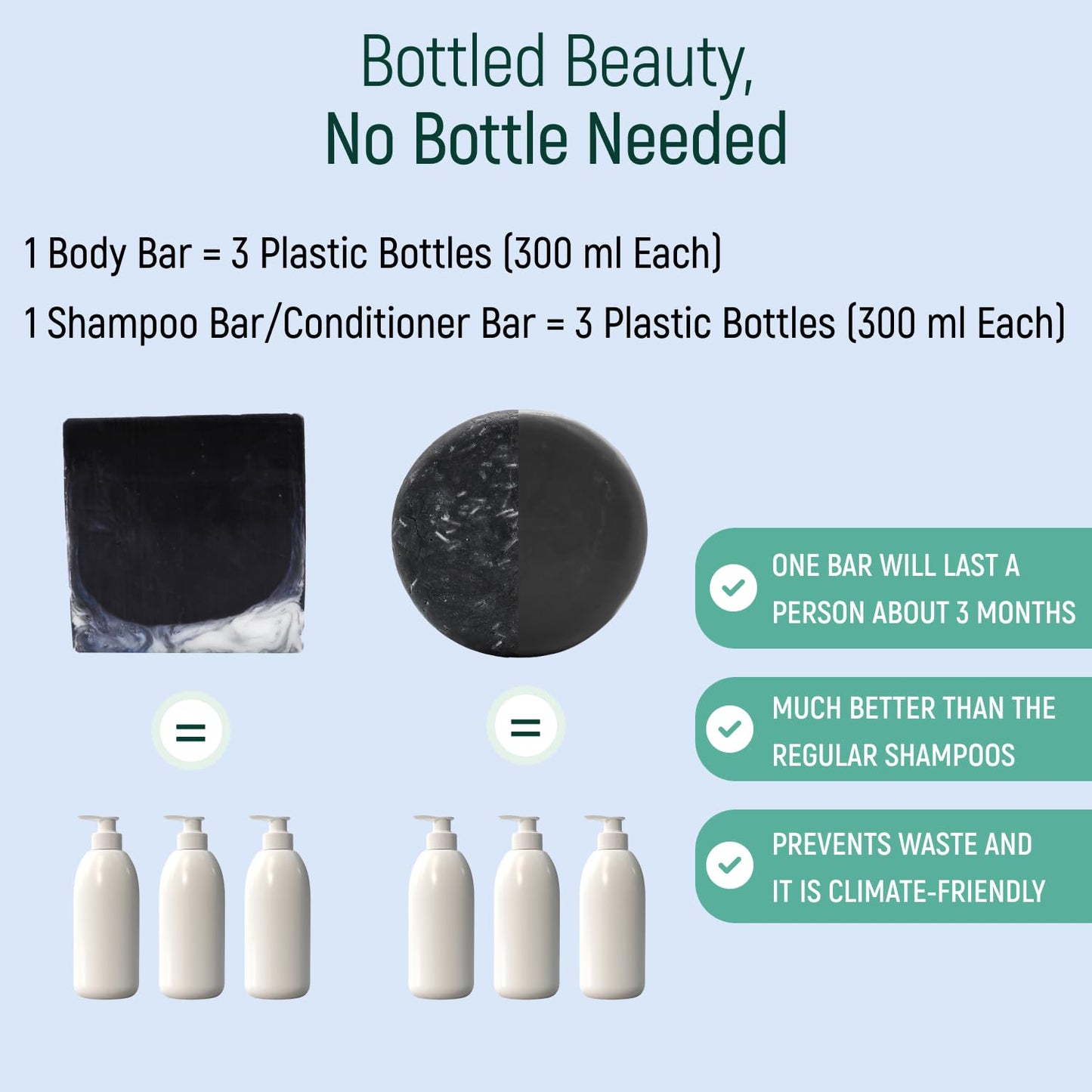 Solid Rice Protein Shampoo, Conditioner and Body Wash Bundle | Shampoo, Conditioner & Wash Bars For Hair and Body w/All Natural Essential Oils & Zero Beauty & Personal Care BAMBOEARTH
