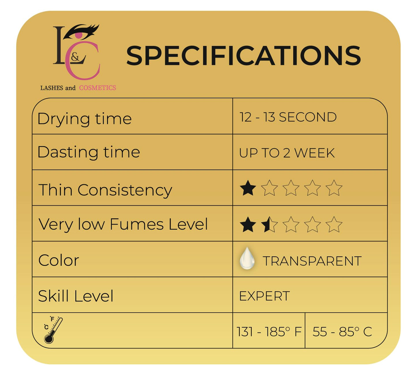 Eyebrow Extensions Premium Kit with 1 x Trays of Mink Eyebrows in Dark Brown Comes on Mixed Length Trays 5-8 Mm Mix, Eyebrow Premium Glue Clear & Dual Beauty and Personal Care KC Republic