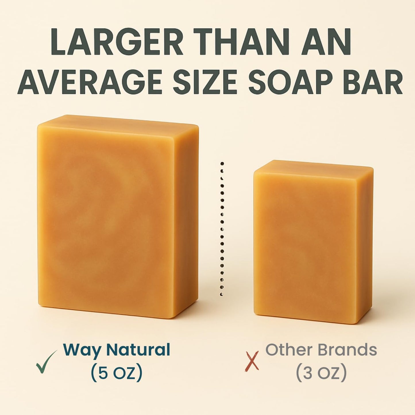 Way Natural Sandalwood Soap Bar - Goat Milk Soap for Men & Women - Natural, Handmade w/Real Milk - Dry Skin, Hands/Body - Premium, Gentle, No Dyes Beauty & Personal Care Way Natural