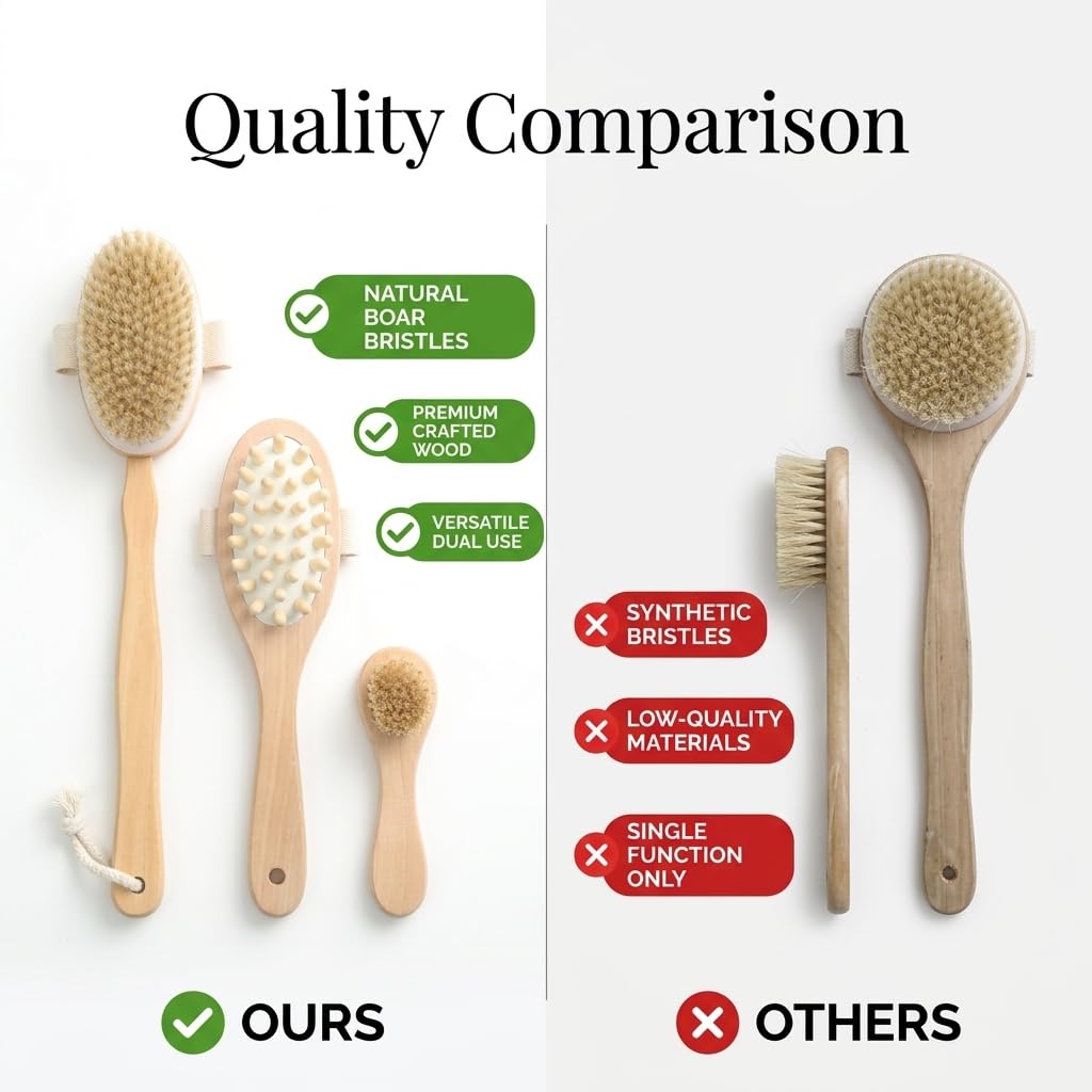 Dry Brushing Body Brush Set with Long Handle, 3-in-1 Detachable Shower Brush for Back, Acupressure Massage Brush & Face Brush, Natural Boar Bristle Beauty and Personal Care Eatbuy