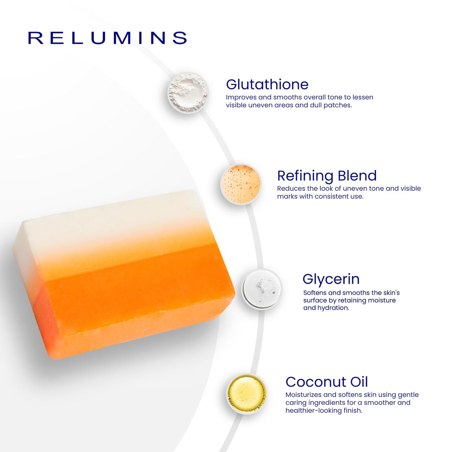 Relumins Glutathione + Kojic Acid Soap Bars Whitening and Darkspot Corrector - Deep Cleansing & Hydrating Soap for Refreshed Skin Perfect - Gentle Beauty & Personal Care Relumins