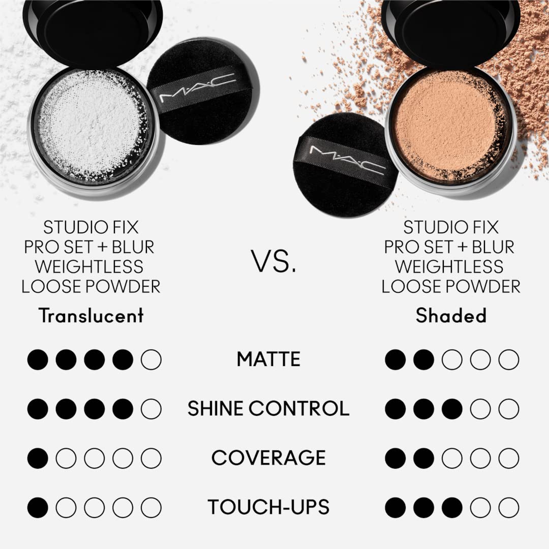 Mac Studio Fix Pro Set + Blur Weightless Loose Powder Translucent Beauty & Personal Care MAC