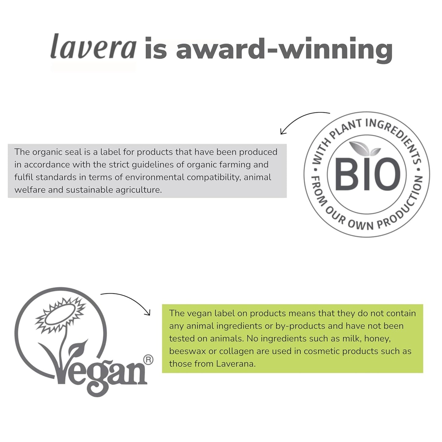 lavera Deo Roll-On Natural & Refresh - Roll On Deodorant for 48h Protection - with Natural Minerals & Lime - Aluminum Free - PETA Certified - Vegan Beauty and Personal Care lavera