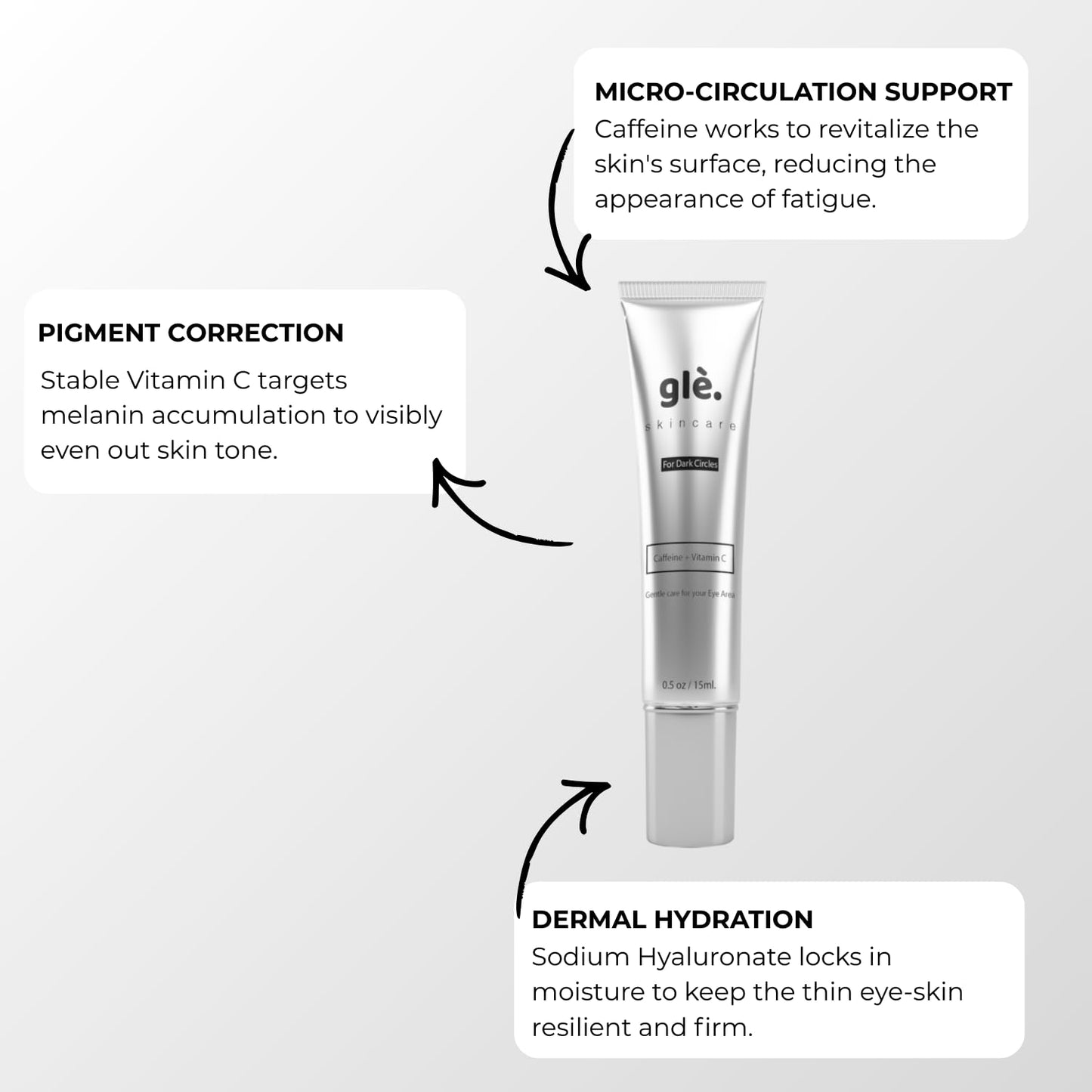 Gle Vitamin C Eye Serum for Dark Circles, Eye Wrinkles and Redness | Dark Circle Under Eye Puffy Eyes Treatment | Caffeine, Vitamin C Hyaluronic Acid Beauty & Personal Care Gle Skincare