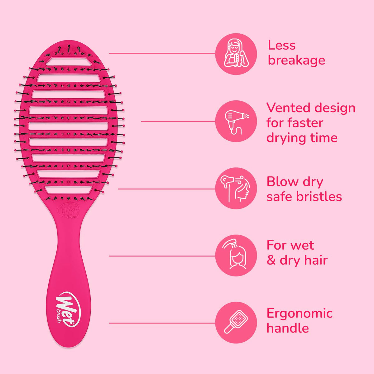 Wet Brush Speed Dry Hair Brush - Pink - Vented Design and Ultra Soft HeatFlex Bristles Are Blow Dry Safe With Ergonomic Handle Manages Tangle and