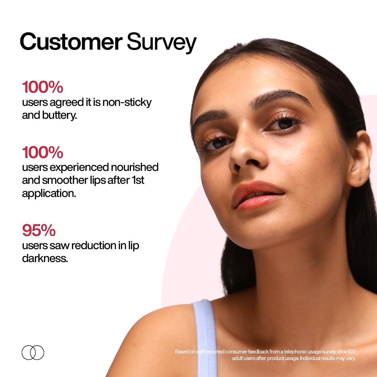 WishCare Tinted Lip Balm with SPF 50 PA+++ - Enriched with Niacinamide, For Women, 5g Beauty and Personal Care WishCare