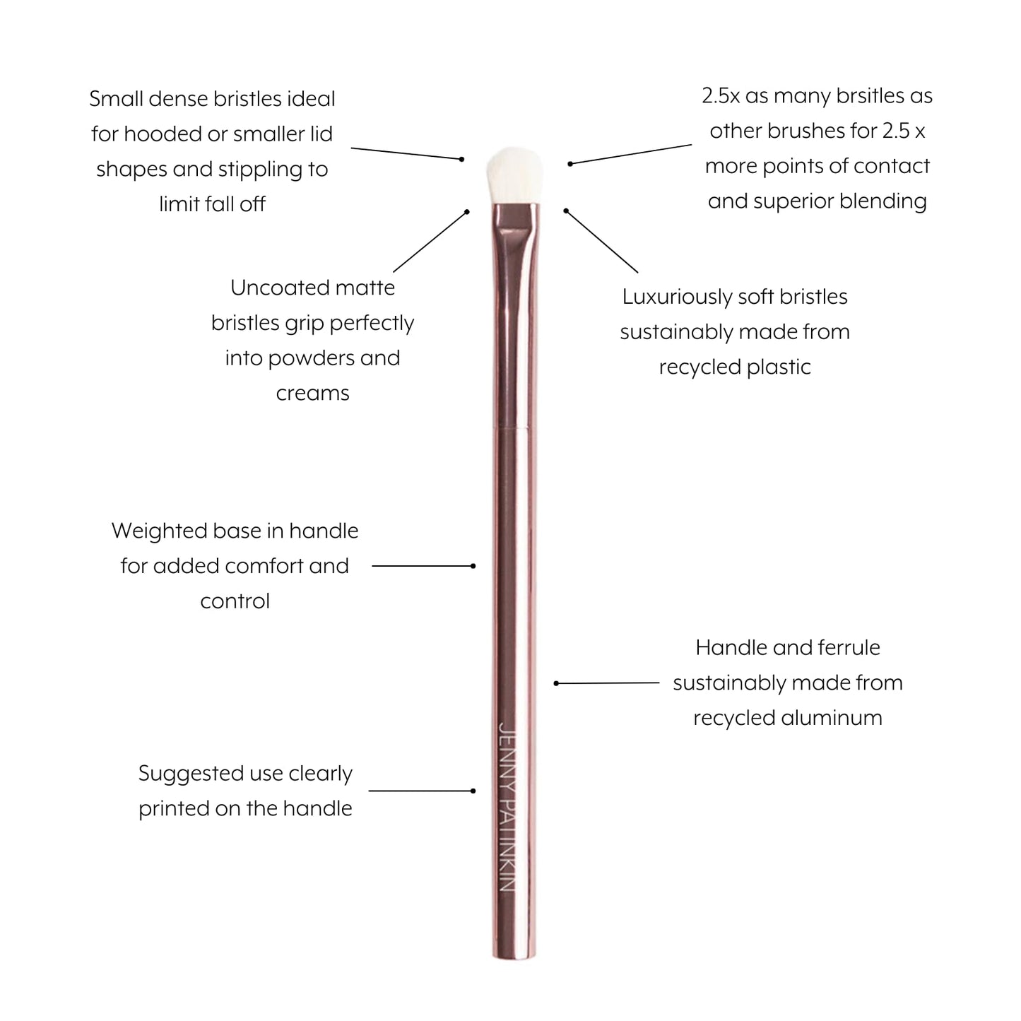 Jenny Patinkin Luxury Sustainable Eyeshadow Brush (S) - Ultra-Soft Makeup Brush for Effortless Eye Shadow Blending, Shading & Precision Application Beauty & Personal Care JENNY PATINKIN