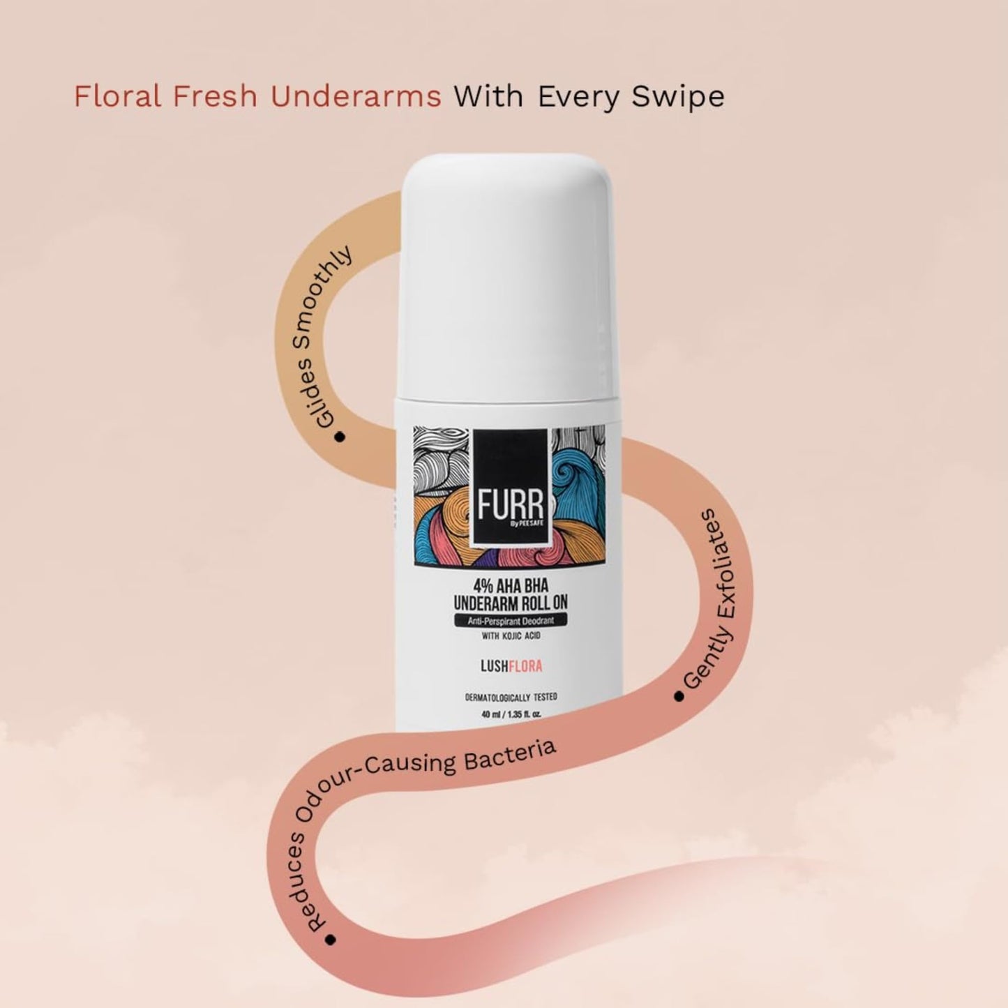 FURR 4% AHA BHA Underarm Roll On - Lush Flora Fragrance - 40ml - Dermatologically Tested - Antiperspirant Beauty and Personal Care FURR By Pee Safe
