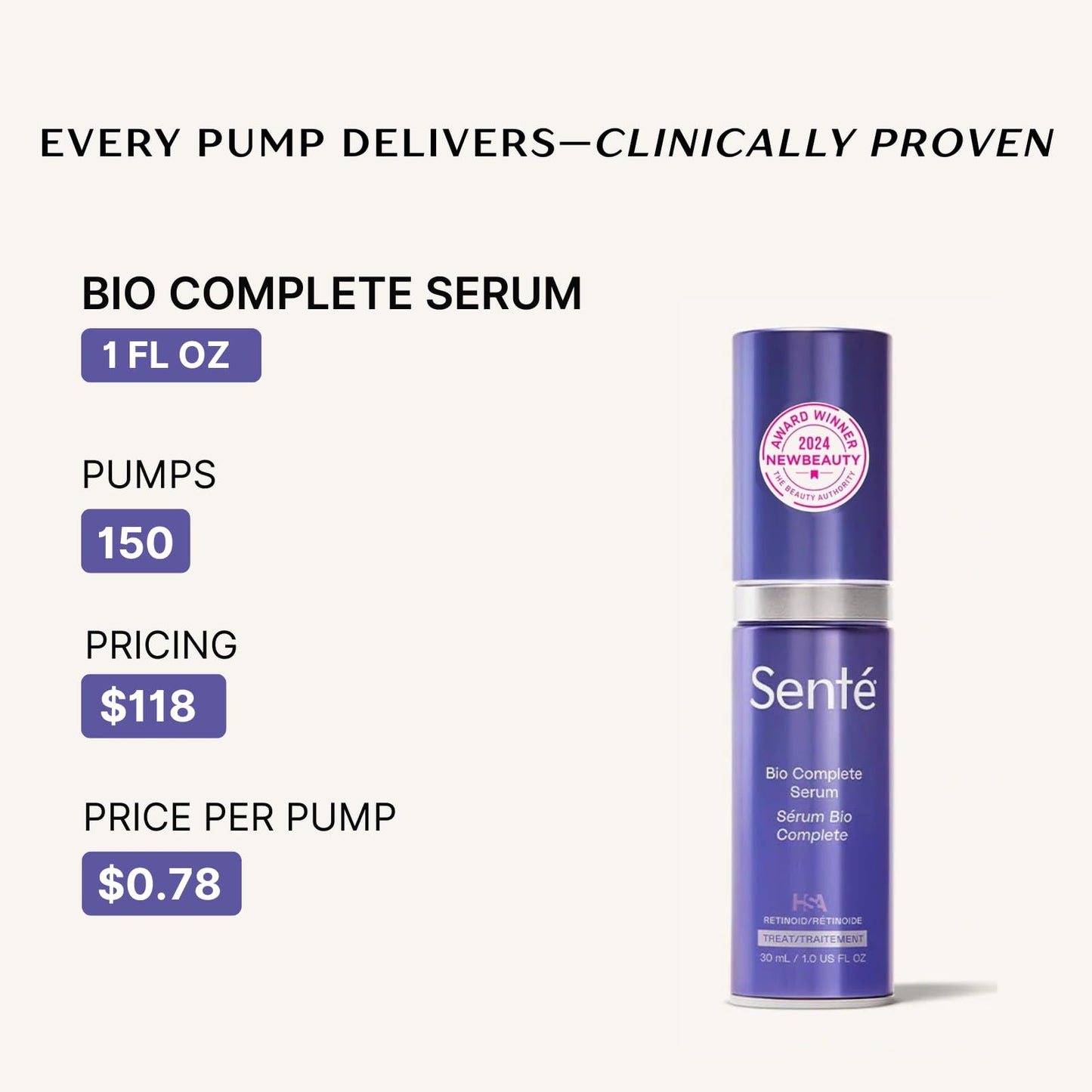 Senté Bio Complete Serum | Retinoid Serum for Sensitive Skin | Gentle, Nourishing & Hydrating | Combats Dull and Aging Skin | 1.0 Fl Oz Beauty & Personal Care Sente
