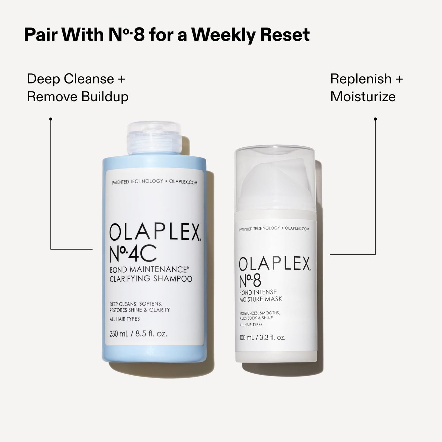 Olaplex Nº.4C Bond Maintenance™ Clarifying Deep Cleansing Shampoo | Removes Damage Causing Impurities & Buildup | Helps Restore Color Vibrancy | Beauty & Personal Care Olaplex