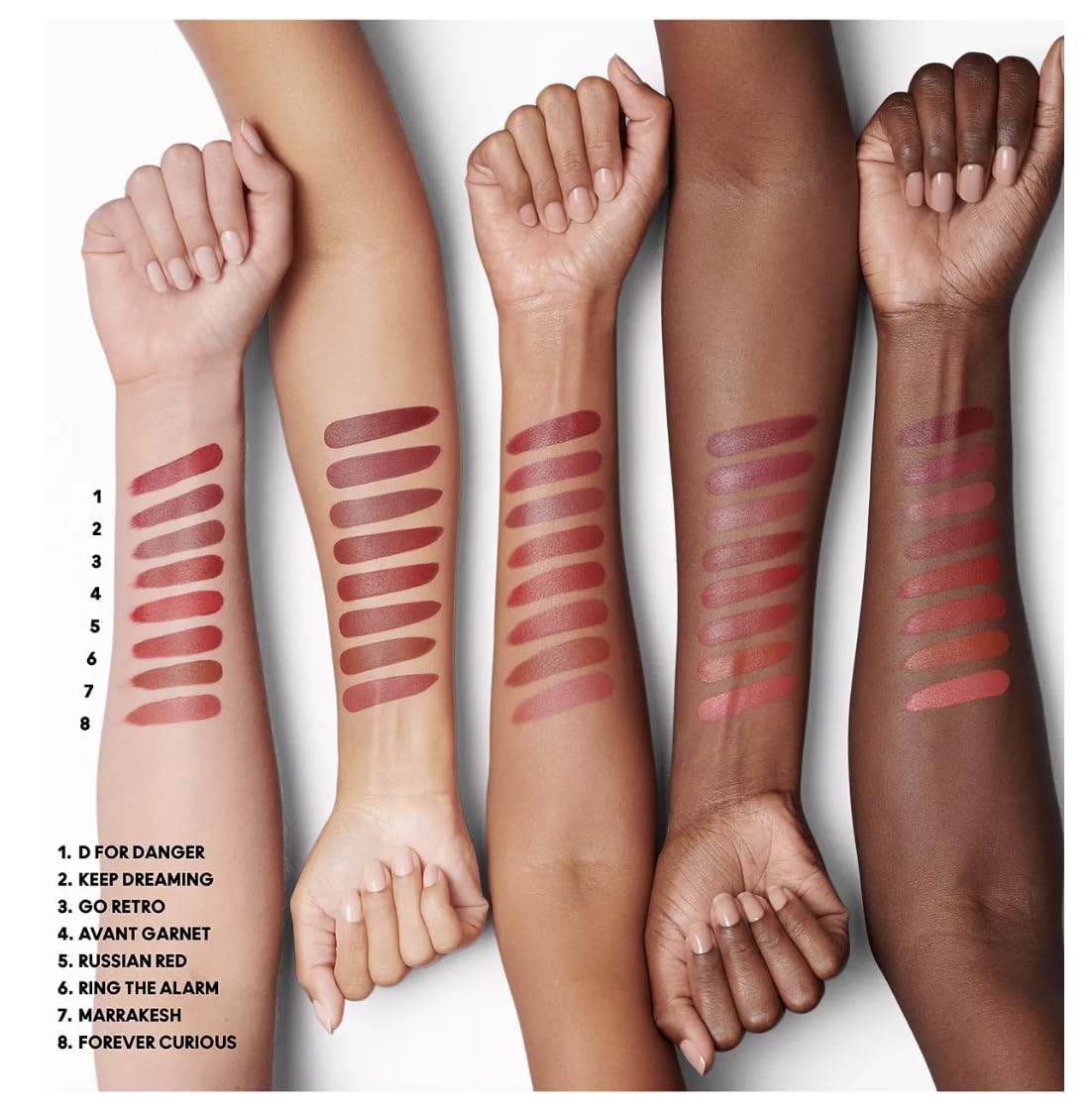 Macximal Matte Lipstick - 612 Russian Red by MAC for Women - 0.12 oz Lipstick Beauty & Personal Care MAC