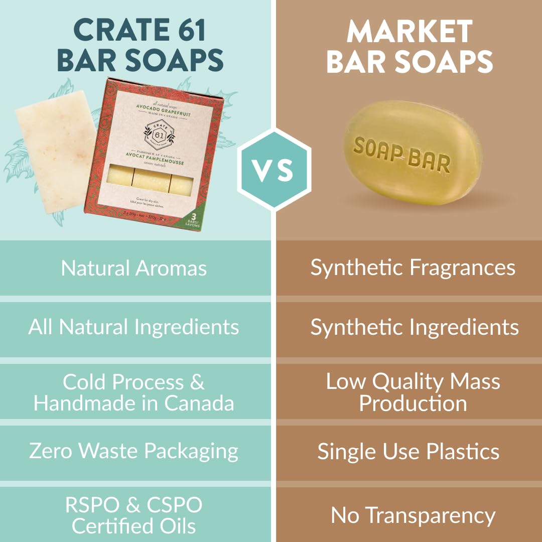 Crate 61 Organics, Handmade in Canada, Plant Based Cold Process Natural Bar Soap For Face And Body, With Premium Essential Oils, For Men And Women 3 Beauty & Personal Care Crate 61 Organics
