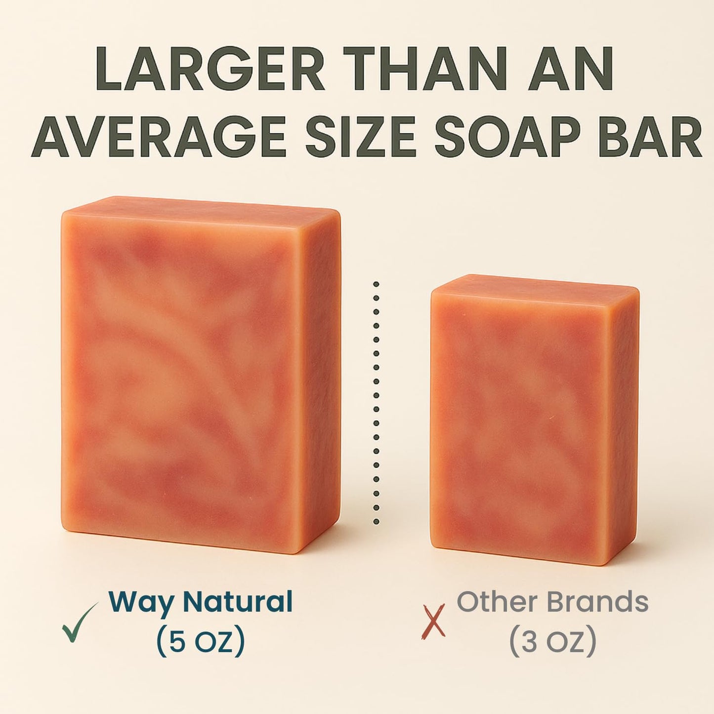 Way Natural Goat Milk Soap Bar, Cherry Almond - Premium, Handmade w/Real Milk in USA - Hand & Body Goat Soap - Dry Skin, Gentle, No Dyes - (1 Large Beauty & Personal Care Way Natural