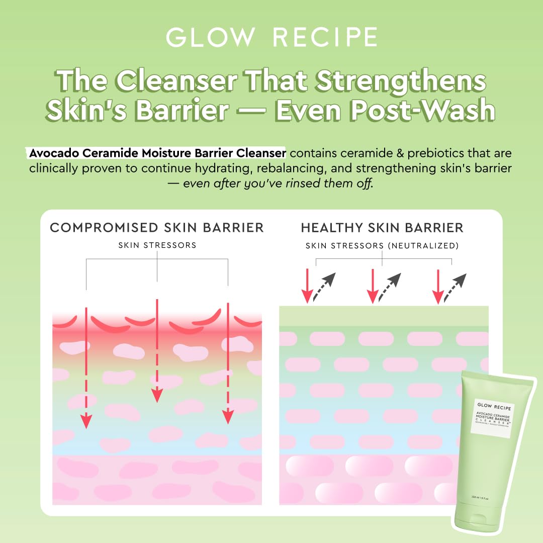 Glow Recipe Avocado Ceramide Facial Cleanser, Korean Double Cleanse Second Step, Hydrating Gel-to-Foam Face Wash for Dry Skin, Barrier Support Beauty & Personal Care Glow Recipe