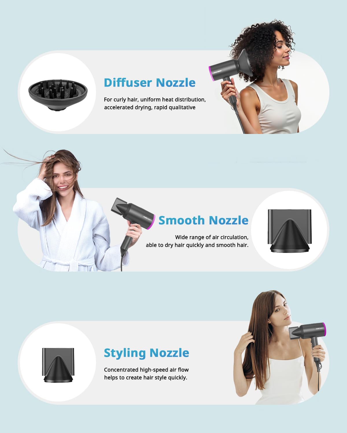 SHRATE Ionic Hair Dryer with Diffuser | Professional Blow Dryer for Curly, Frizzy & All Hair Types | Low Noise & Gentle for Sensitive Hair | Compact Beauty and Personal Care SHRATE