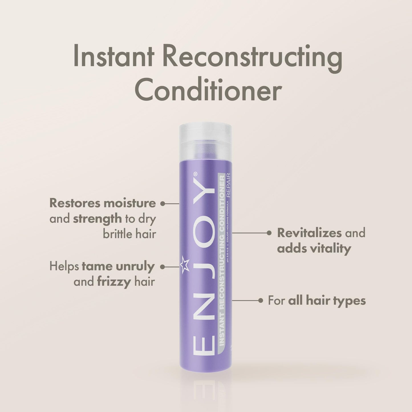Enjoy Instant Reconstructing Conditioner for Damaged Hair, Lightweight Deep Moisturizing Conditioner with Keratin Amino Acids for Dry, Brittle Beauty & Personal Care Enjoy