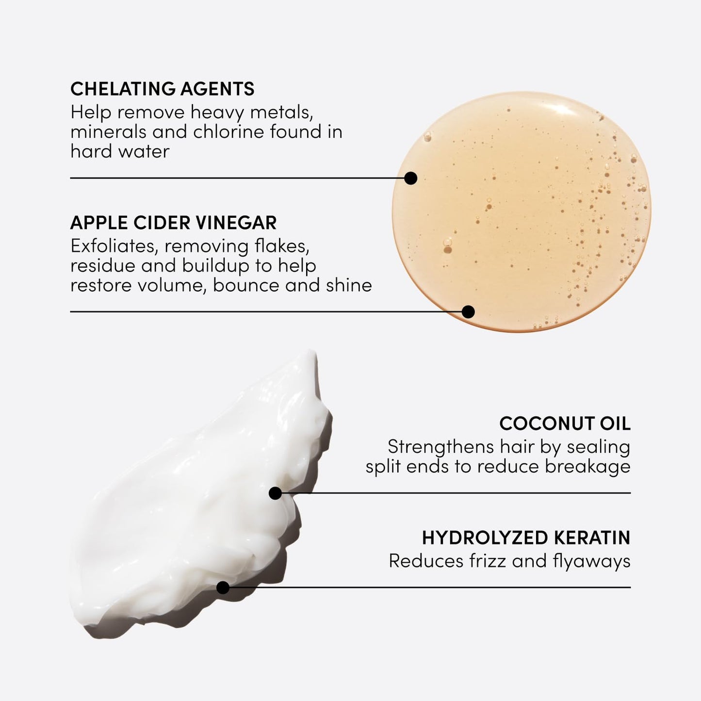 OUAI Detox Shampoo & Medium Hair Conditioner Bundle - Clarifying Shampoo for Build Up, Dirt, Oil, Product and Hard Water & Hydrating Conditioner Beauty & Personal Care OUAI