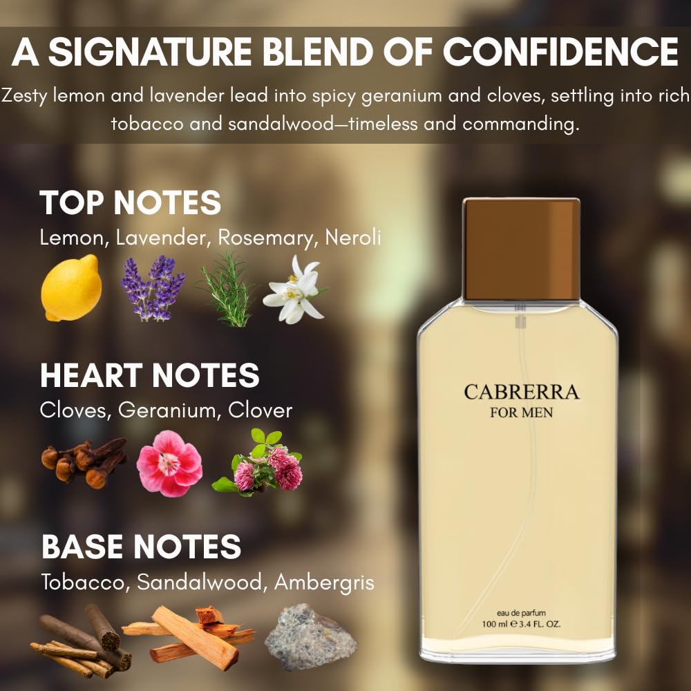 Sandora Fragrances Perfume for Men - INSPIRED by A WORLD RENOWNED MEN’S PERFUME - Neroli, Lavender, Pepper, Tobacco - Fresh, Spicy, Masculine Beauty & Personal Care Sandora Fragrances