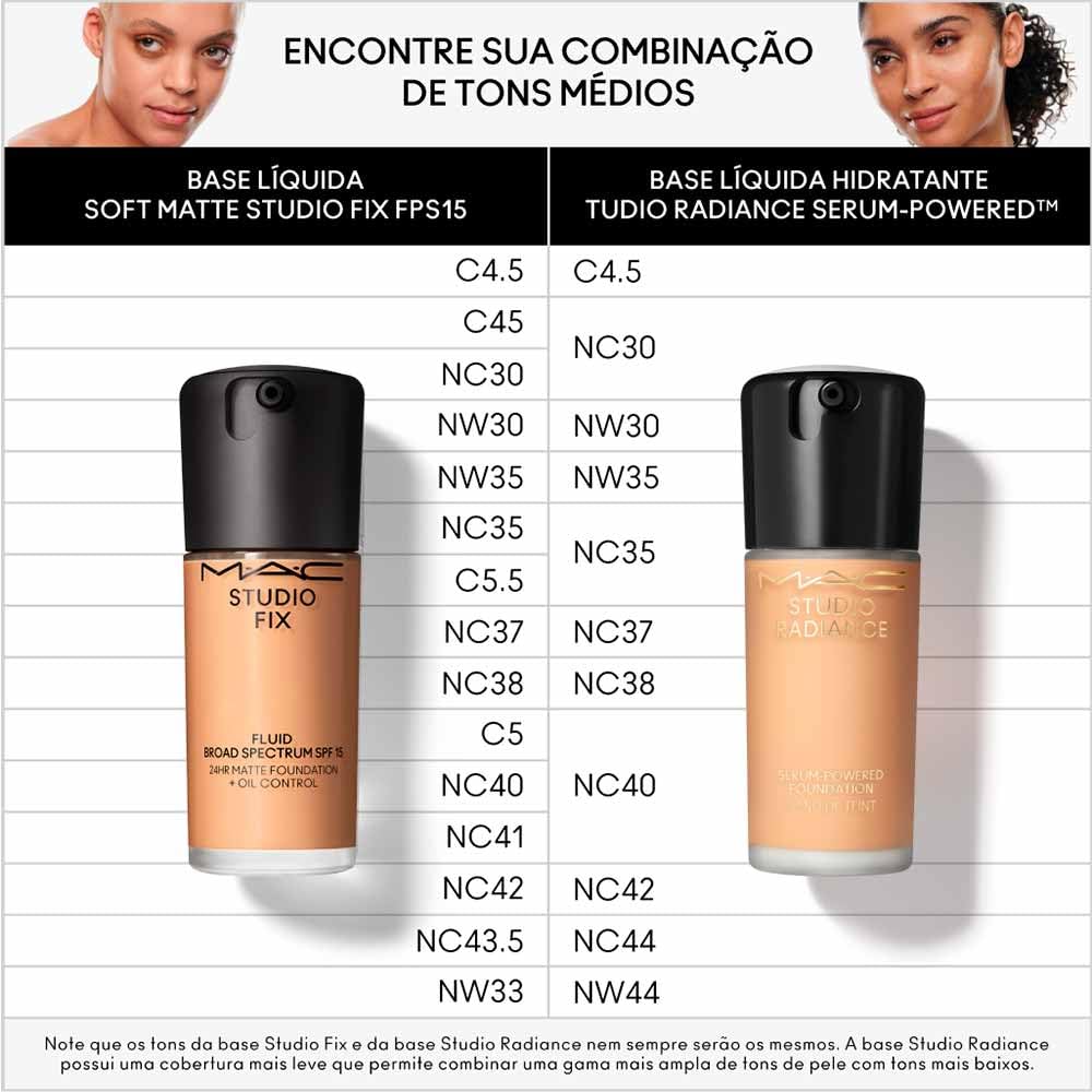 Studio Fix Fluid SPF 15 24Hr Matte Foundation Plus Oil Control - NW30 by MAC for Women - 1 oz Foundation Beauty & Personal Care MAC