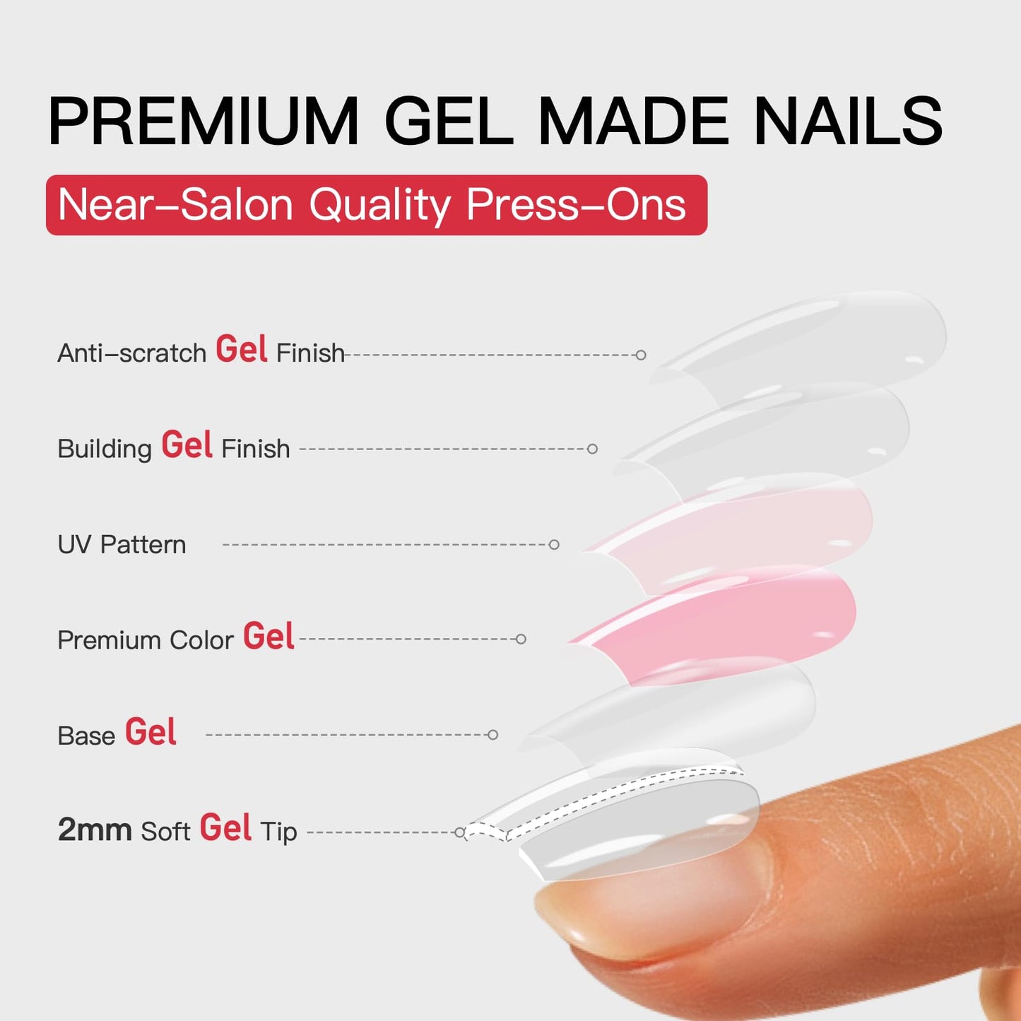 CurvLife Press on Nails Short Square Acrylic Fake Nails with Apricot Design Full Cover False Nails Glossy Nude Glue on Nails Artificial Stick on Nails Beauty and Personal Care CurvLife