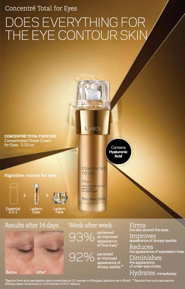 L'Bel Concentre Total Global Facial Concentrated Cream 1.7oz and Yeux Eye Global Concentrated Gel Cream 0.52 oz. Beauty & Personal Care L'Bel