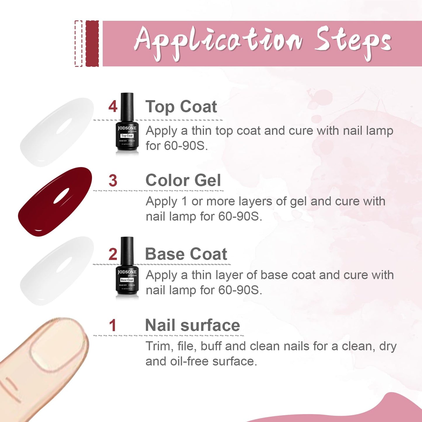 JODSONE 2 Bottles of Top Coat Base Coat Set No Wipe Foundation Combination Bright Surface At Home DIY Nail Salon Girl Gift Beauty and Personal Care JODSONE