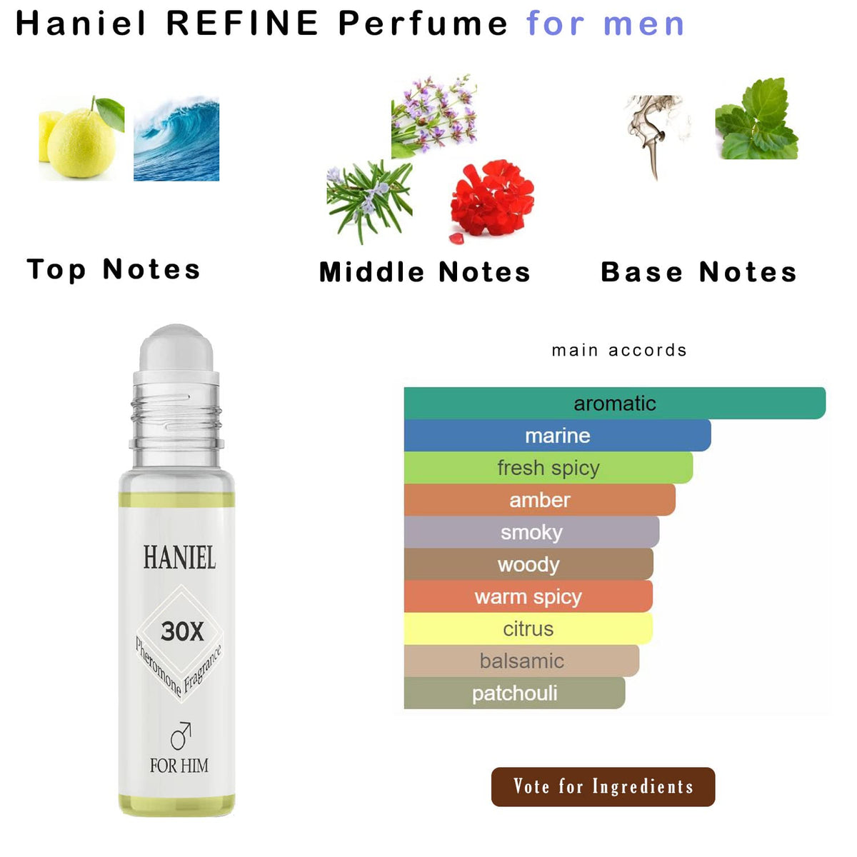 Haniel Mens Cologne Roll on Aromatic Aquatic Perfume For Men Attraction Formula, Her Emotional Loss Cologne for Men Beauty & Personal Care Haniel