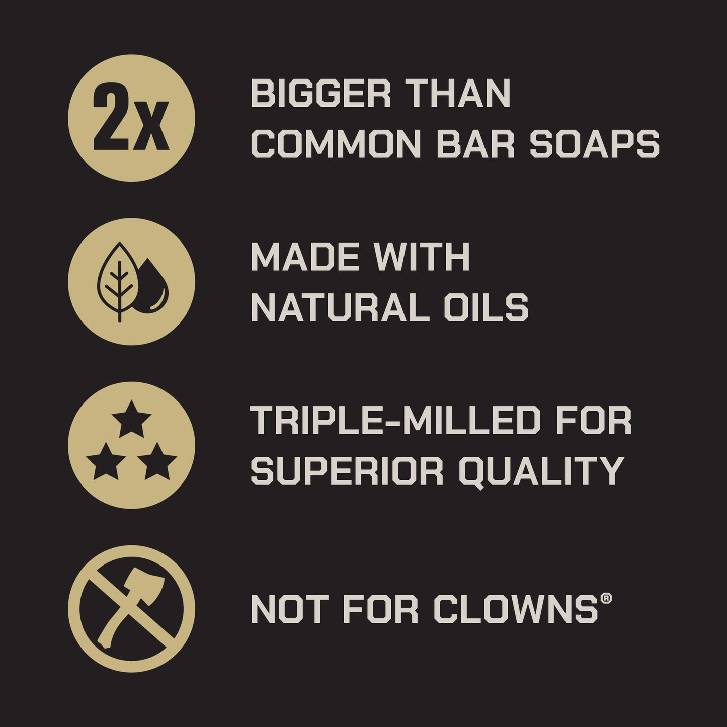 Duke Cannon Supply Co. Extra Large Bar Soap - Men's Natural Soap with Masculine Scents - Lime + Vetiver - Made in the USA with Domestic & Globally Beauty & Personal Care Duke Cannon Supply Co.