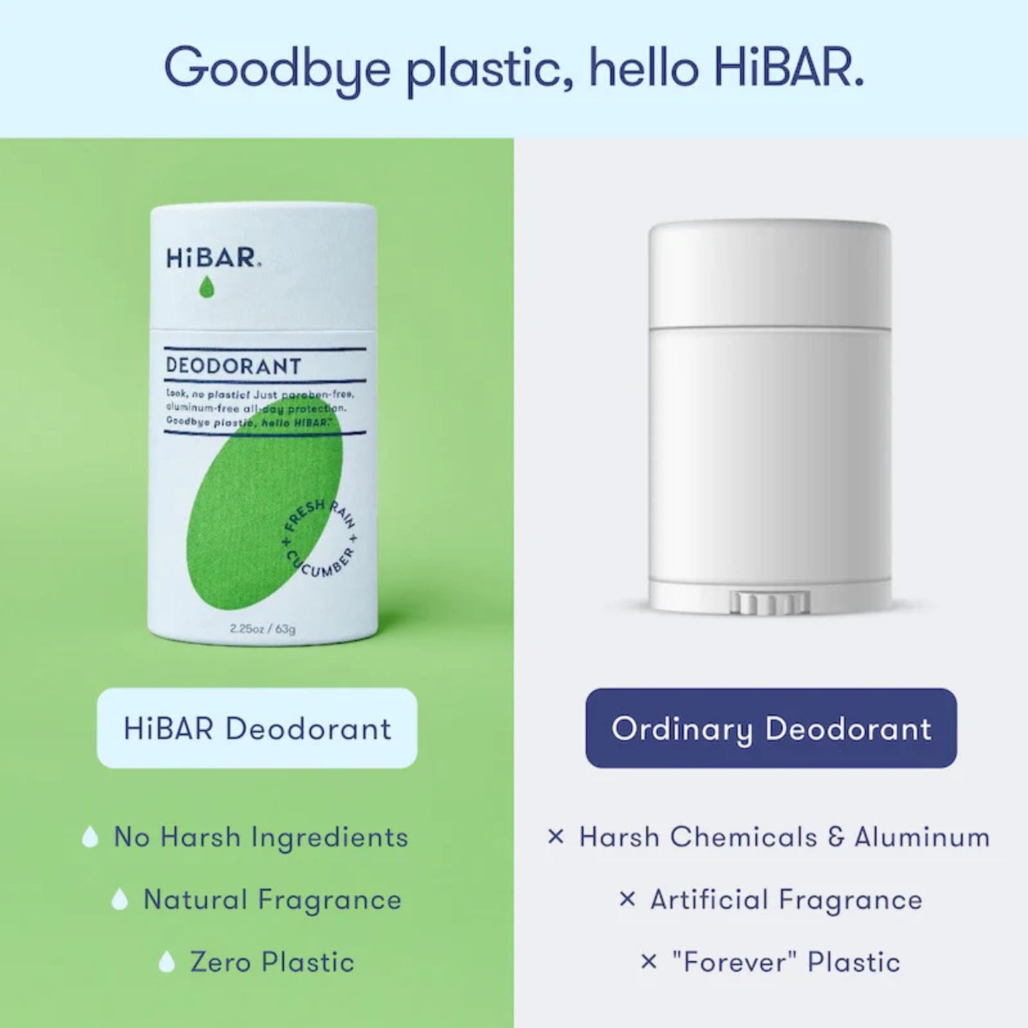 HiBAR - Fresh Rain & Cucumber Plastic Free Deodorant - Natural Deodorant - All-Day Protection - With Sunflower Seed Wax, Rice Bran & Shea Butter Beauty and Personal Care HIBAR