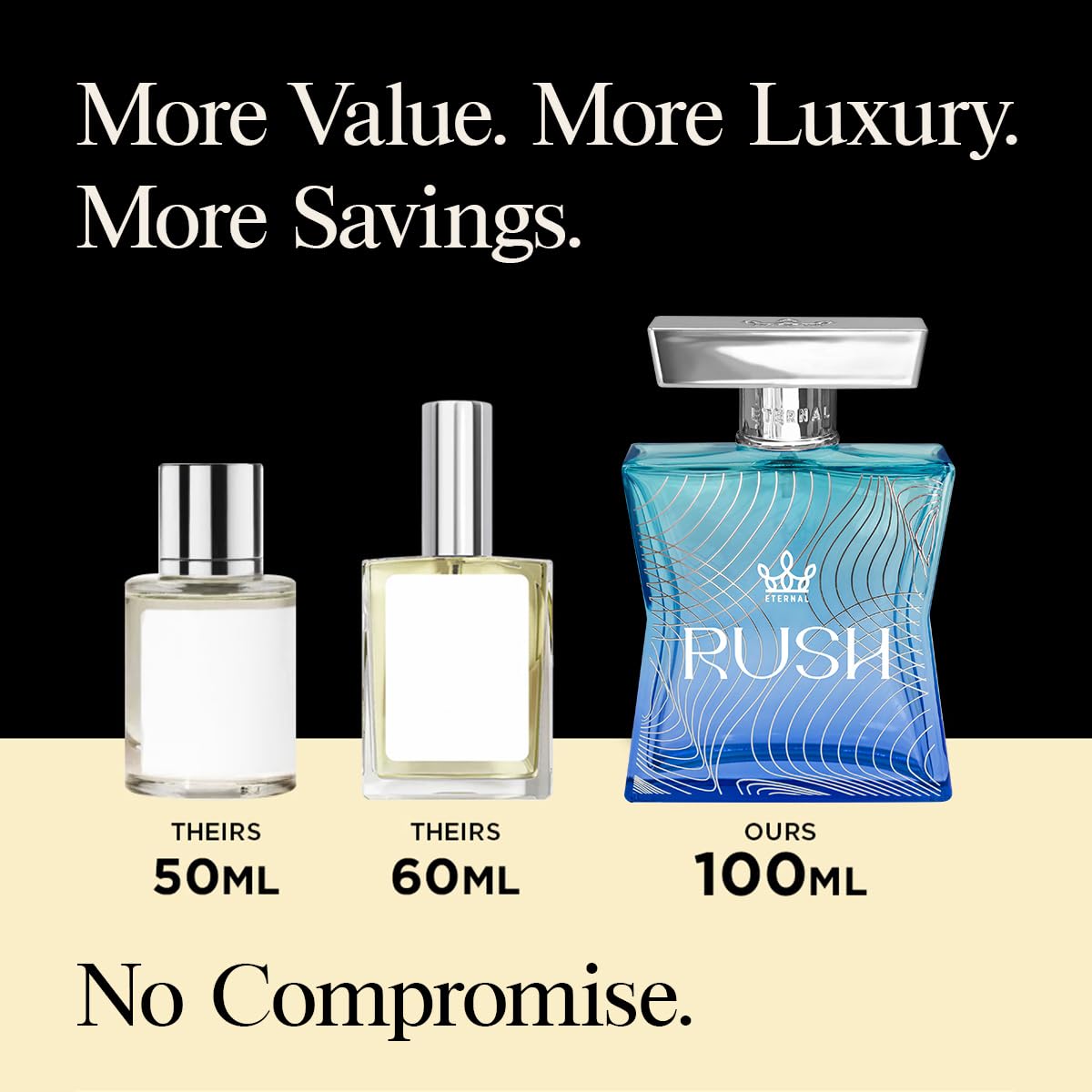 Eternal Fragrance - Scent Eternal Rush - 3.4 oz (100ml) - EDP - Vegan - Clean Ingredients - Designer Inspired Cologne Spray for Men - 2000 sprays per Beauty & Personal Care Eternal Fragrance