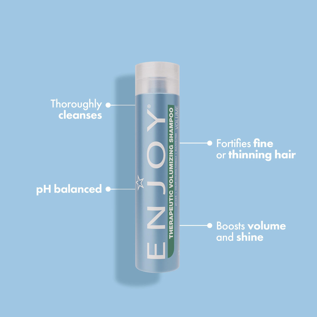 Enjoy Therapeutic Volumizing Shampoo, Scalp Stimulating and Thickening Cleanser for Fine or Thinning Hair, Peppermint, Tea Tree, and Niacin Formula,