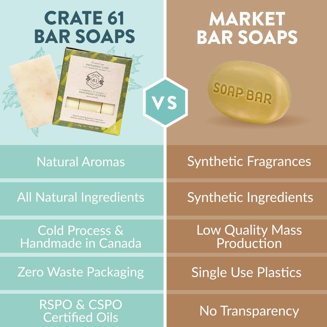 Crate 61, Handmade in Canada, Plant Based Cold Process Natural Bar Soap For Face And Body, With Premium Essential Oils, For Men And Women 3 Pack Beauty & Personal Care Crate 61 Organics