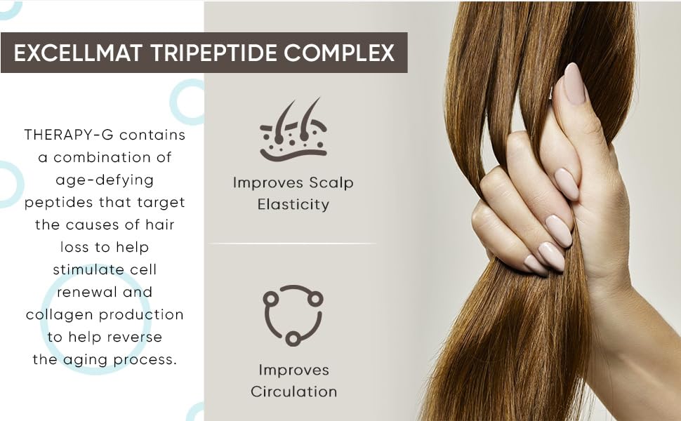 Therapy-G Scalp BB Anti-Aging Shampoo 350ml 12 oz Beauty & Personal Care Therapy-G