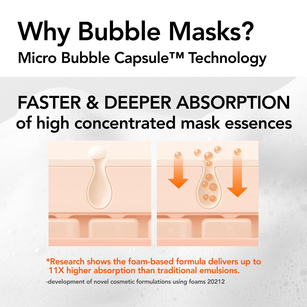 MENOKIN 30 Seconds Quick Bubble Mask [LIFT] - [Collagen] & Niacinamide in Micro-bubbles for Anti Aging, Boost Elasticity, Fine Lines, Korean Glass Beauty and Personal Care MENOKIN