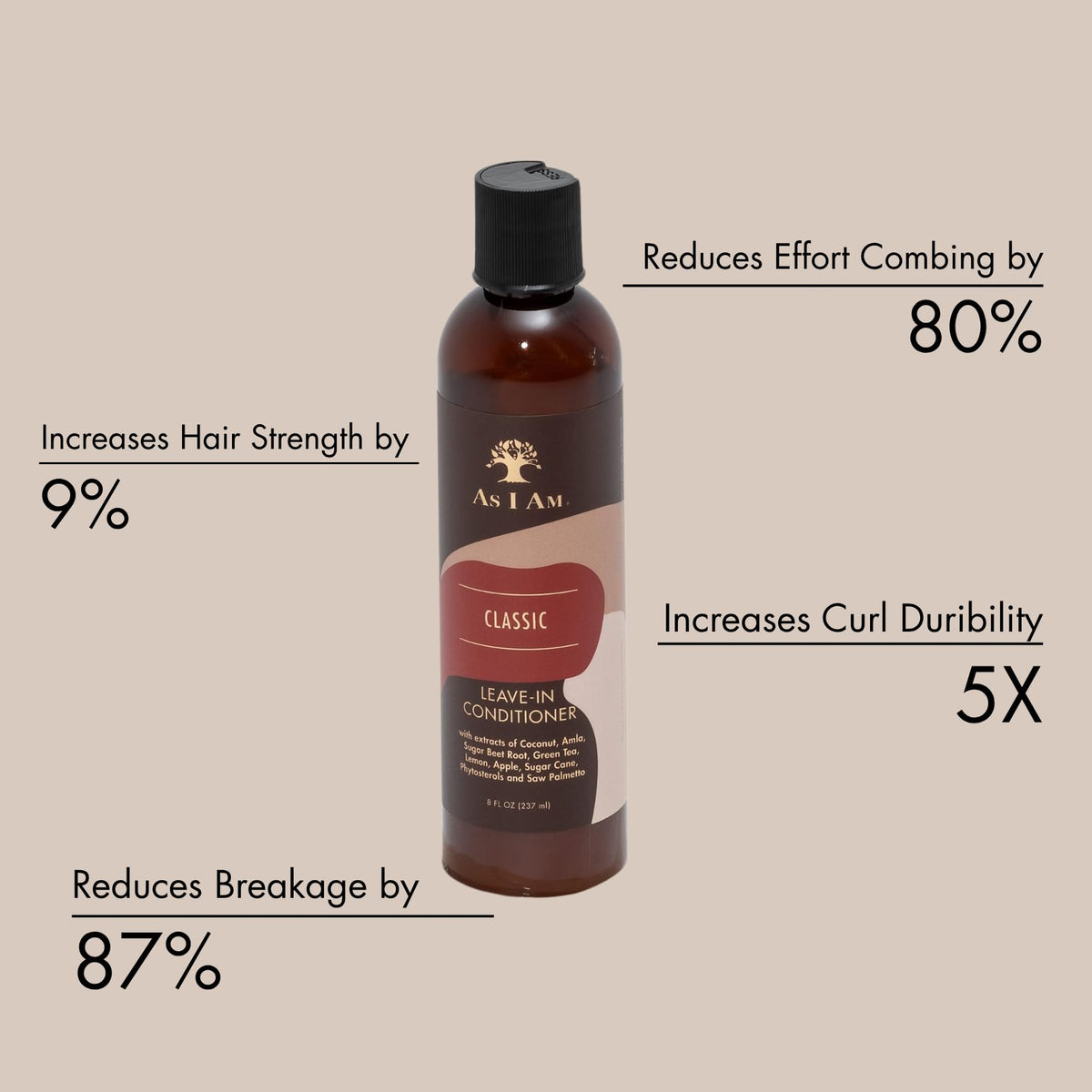 As I Am Detangling Conditioner Leave-in Tangle Releaser, 8 Ounce