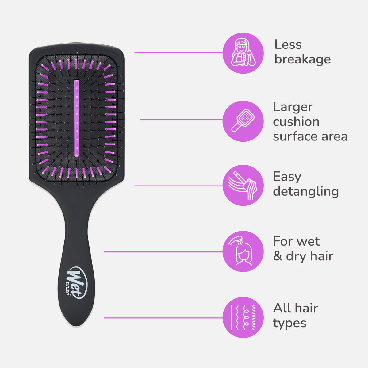 Wet Brush Refresh and Extend Paddle Detangler, Black, Detangling Brush with Infused Charcoal Ultra-Soft IntelliFlex Bristles For All Hair Types Beauty & Personal Care Wet Brush