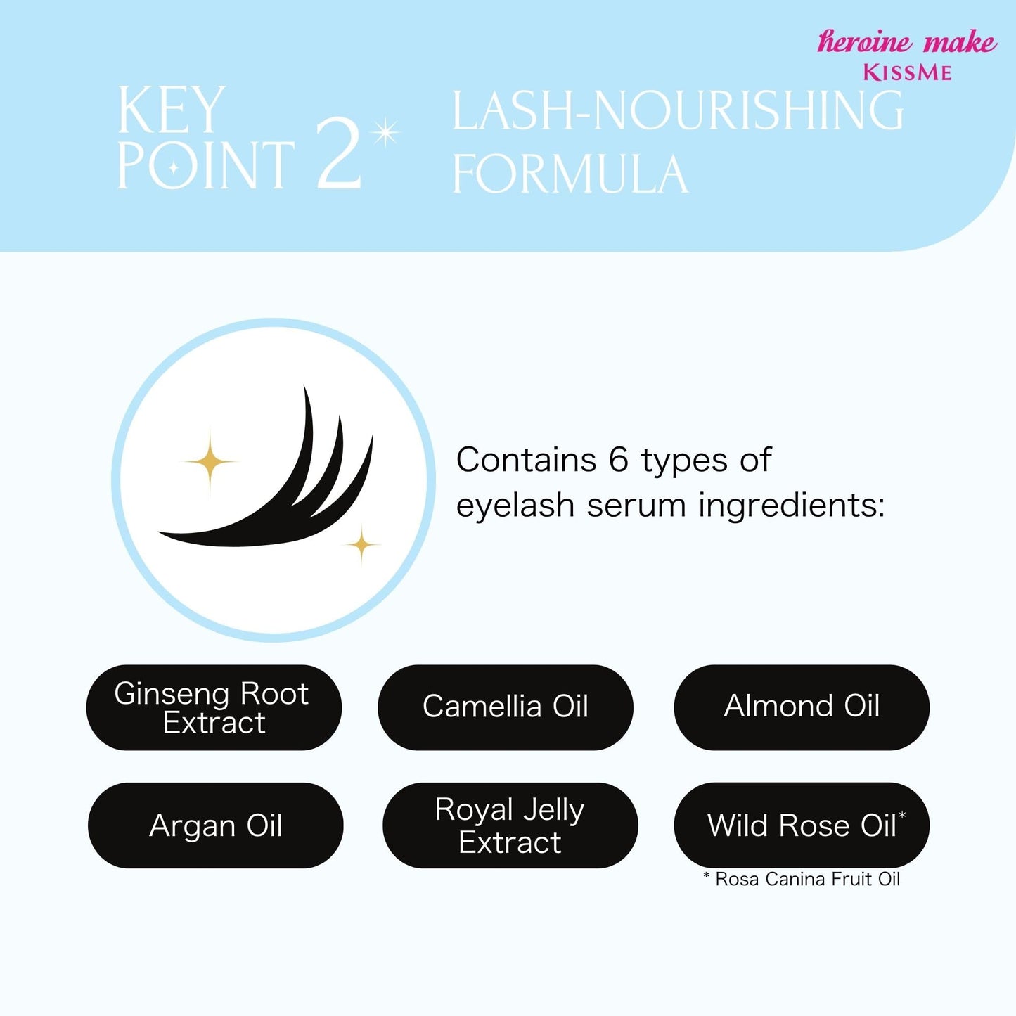 Heroine Make by KissMe Mascara Remover | Waterproof Makeup Remover Wand | Gentle Eye Makeup Solution for Sensitive Eyes | Travel Size for Waterproof Beauty and Personal Care Heroine Make