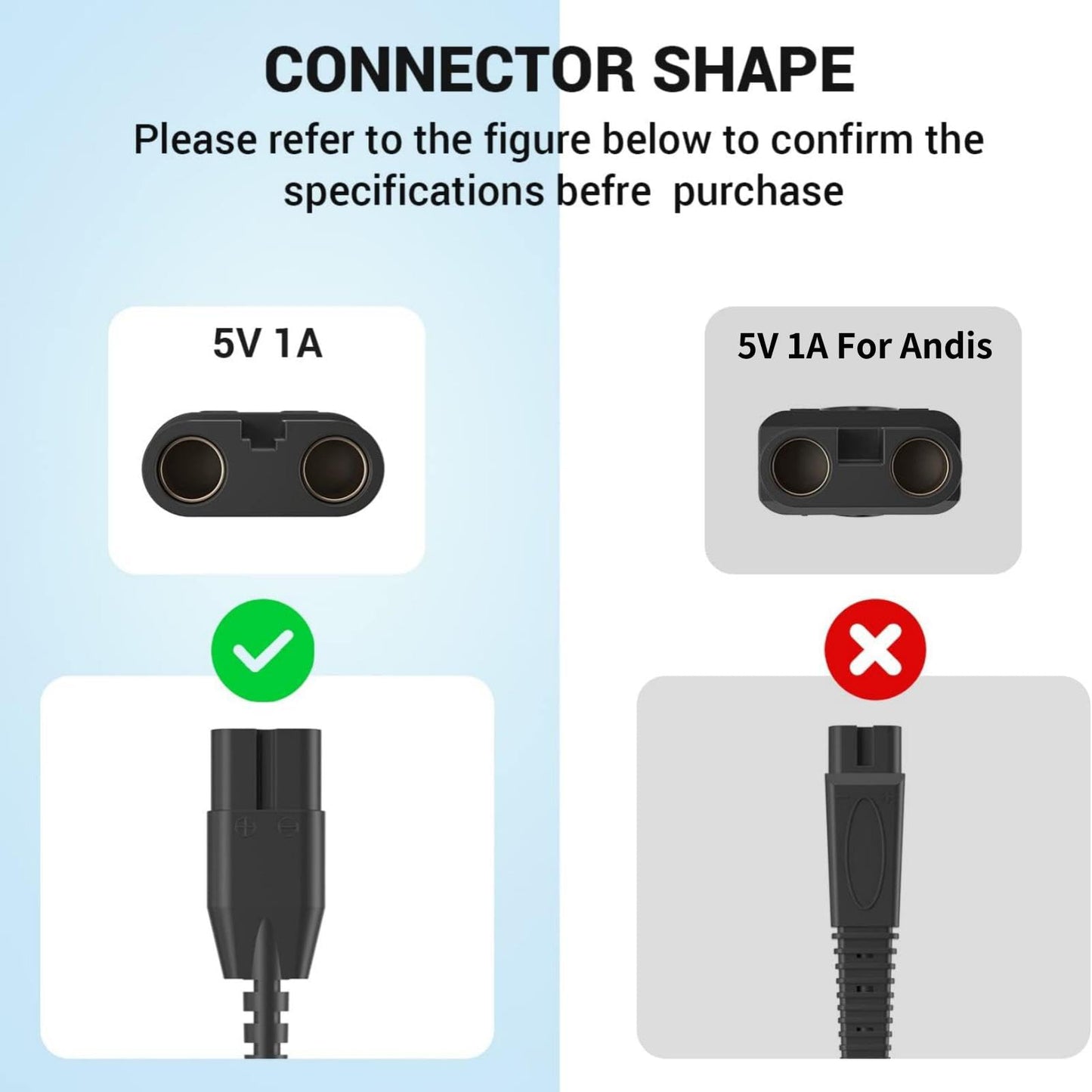 DAGIJIRD Hair Trimmer Charger Replacement for Manscaped Lawn Mower 3.0/2.0 Electric Groin Hair Trimmer Clipper Beauty and Personal Care DAGIJIRD