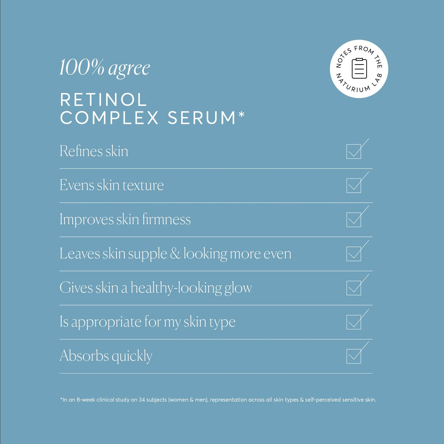 Naturium Retinol Complex Serum, Encapsulated Retinols & Bakuchiol, Refining & Smoothing Facial Serum, 1 oz Beauty & Personal Care Naturium