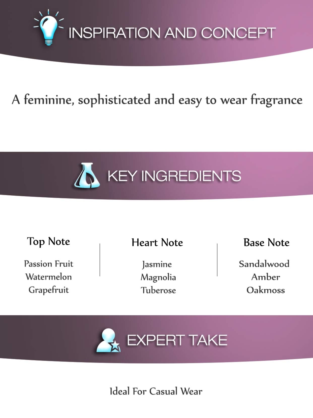 Etienne Aigner Aigner Too Feminine Eau de Parfum Spray for Women, 3.4 Ounce Beauty & Personal Care Aigner