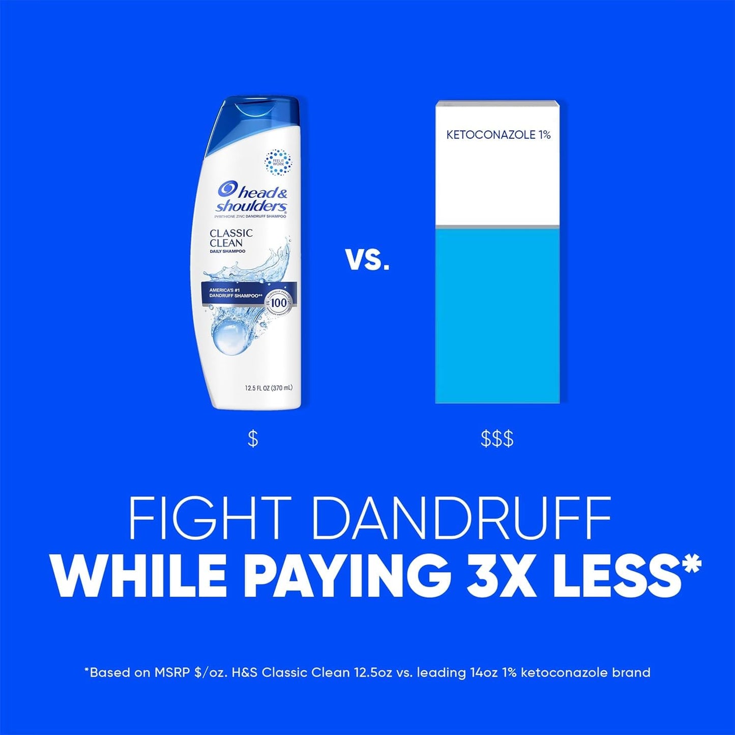 Head & Shoulders Anti-Dandruff Shampoo with 1% Pyrithione Zinc, Classic Clean, Fresh Scent, Daily Use, Moisturizing, Flake Control, Color-Safe, Safe Beauty and Personal Care Head & Shoulders