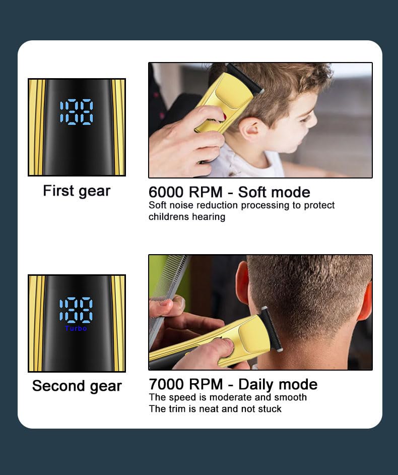 QDKVTNDJZ Professional Hair Clippers for Men Cordless Hair/Beard Trimmer, 4 Limit Combs,LCD Display Barber for Cutting & Mens Grooming Beauty and Personal Care QDKVTNDJZ