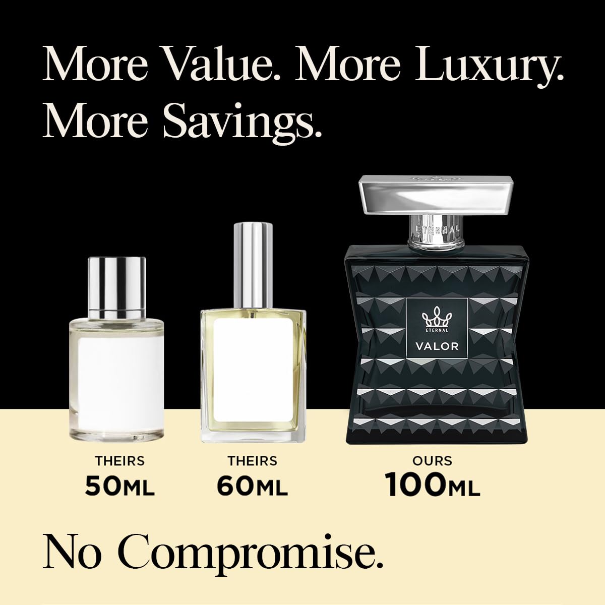 Eternal Fragrance - Scent Eternal Valor - 3.4 oz (100ml) - EDP - Long-lasting - Vegan - Clean Ingredients - Designer Inspired Cologne Spray for Men Beauty & Personal Care Eternal Fragrance