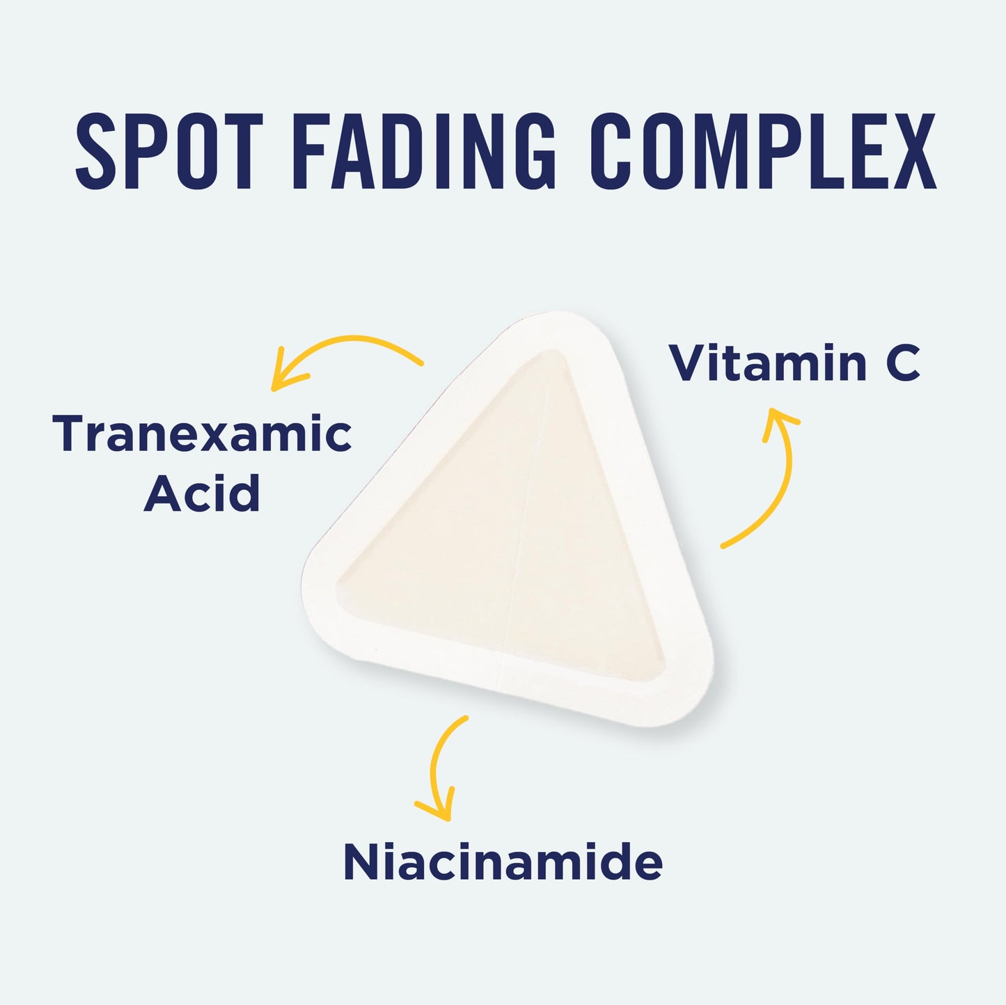 PanOxyl Blemish Brightening Patches: Dermatologist-Recommended, Help Fade Post-Acne Dark Spots and Reduce Redness, Large Clear Patches Cover a Bigger Beauty & Personal Care PanOxyl