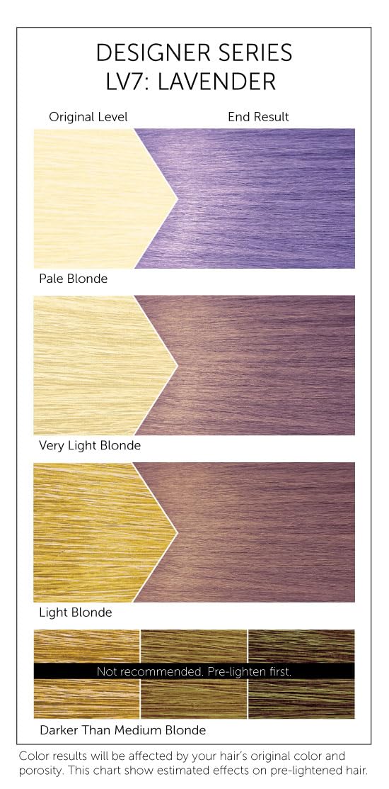 Bigen LV7 Lavender Designer Series Semi-Permanent Hair Color (pack of 3) Beauty & Personal Care Bigen